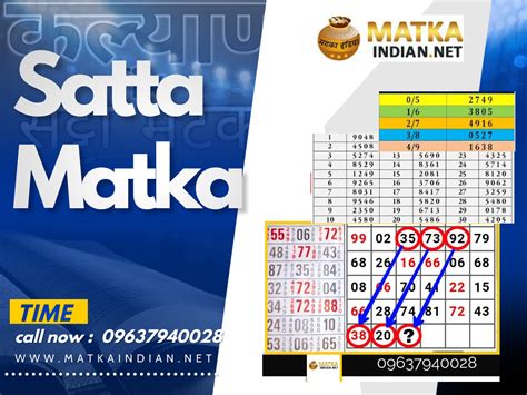 fix satta matka mumbai|satta matka fix game.